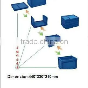Plastic Storage Crate Injection Mould Moulding Supplier thumbnail-1