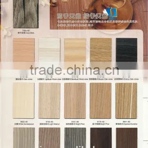 0.5mm-25mm Decorative High Pressure Laminates thumbnail-1