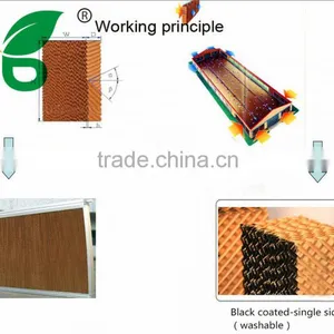 Cooling System Cooling Pad for Chicken Farming thumbnail-1