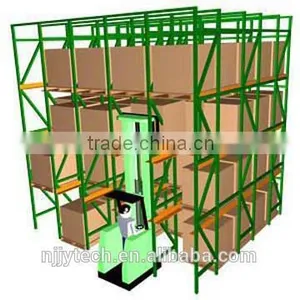 Warehouse Storage Heavy Duty Drive in Racking System thumbnail-1