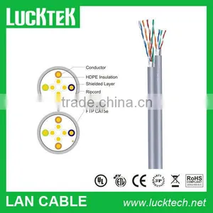FTP DUAL Cat5e Network Cable thumbnail-1