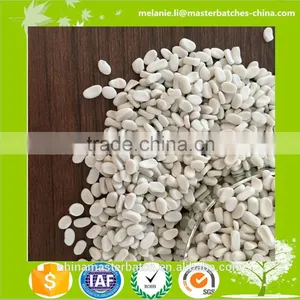 CC/Calcium Carbonate/CaCO3 Filler Masterbatch thumbnail-3