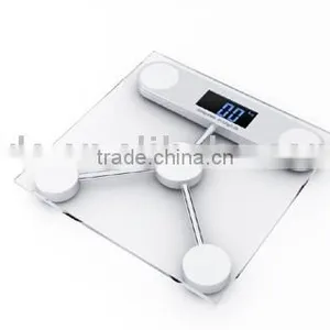 Bathroom Scale thumbnail-1