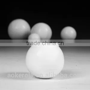 92% Alumina Ball/alumina Ceramic Ball/high Alumina Ball thumbnail-3