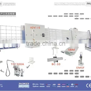 Insulataion Glazing Glass Aluminum Spacer Bending Machine/ Bending Machine For Insulating Glass Spacer thumbnail-3