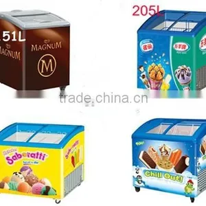 ELECTRIC Commercial Sliding Door ,double Glass Door Ice Cream Freezer thumbnail-6