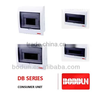DB ZY DISTRIBUTION BOX thumbnail-1
