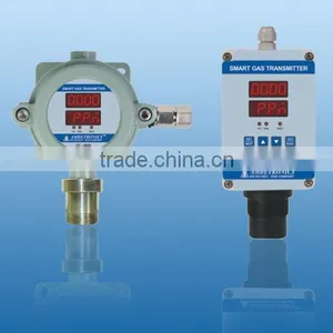 Hydrogen Chloride Gas Detector thumbnail-1