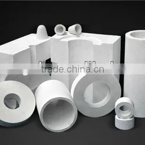 Monolithic Refractories(largest Suppilar in China) thumbnail-1
