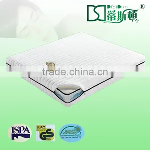 Convenient Pocket Spring Folding Medical Mattress thumbnail-1
