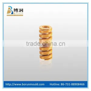 Die Compression Spring Manufacturer thumbnail-3