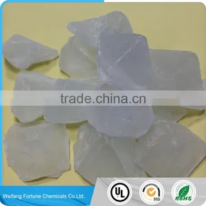 Sodium Silicate Using/ Sodium Silicate Price/ Sodium Silicate thumbnail-5