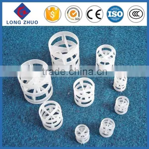 Water Pond Pumps Filters / HDPE Water Treatment Filter / Pall Ring Packing Manufacturer thumbnail-1