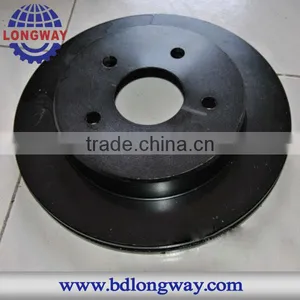 Sand Casting Carbon Steel Loader Parts thumbnail-1