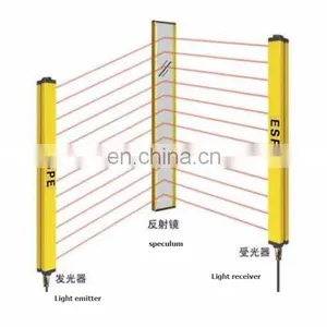 Automated Safety Gratings Anti-seismic and Anti-interference Area Sensors Epstein ESN Infrared Light Curtains thumbnail-1