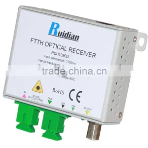 Ruidian OEM/ODM WDM Optical Receiver thumbnail-1