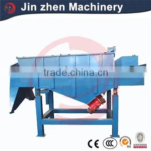 2016 Automatic Vibrating Feeder Machine Vibrator Bowl Feeder ZSW250*75 thumbnail-1