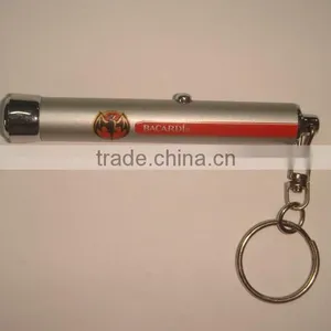 Customer Logoed Led Keychain With Image Projection thumbnail-3