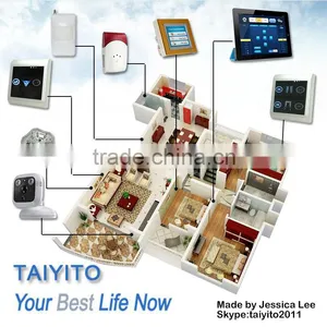 Internet of Things Zigbee Smart Home Technology thumbnail-1
