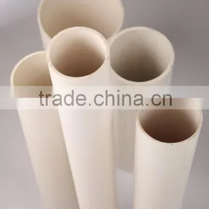 Wholesale Light Weight Smooth High Pressure PVC Pipe Prices for Water thumbnail-3