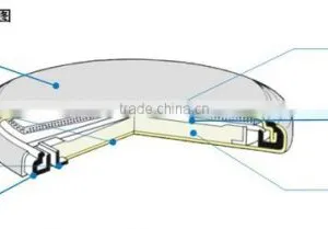 Lithium Battery Coin Cell Cases for Coin Cells Cr2025 thumbnail-3