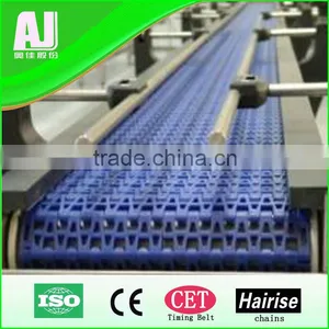 Small Conveyor Belt Motor, Small Conveyor Belt System thumbnail-1