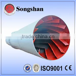 Rotary Dryer Drying Machine China Manufacturer thumbnail-1