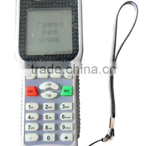 GF900 Automatic Meter Reading AMR thumbnail-1