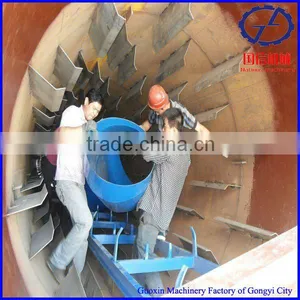 Hotsale Fertilizer Production Line in Chemical Product Machinery thumbnail-1
