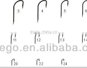 Chinese Manufacturers Carbon Steel Fishhooks thumbnail-1