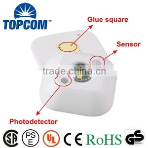 Ningbo Plastic 1 LED Motion Sensor LED Cabinet Night Light thumbnail-1