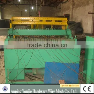 Automatic Welded Wire Mesh Machine thumbnail-1