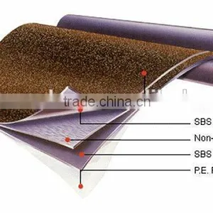 Manufacturer: 3MM TORCH ON BITUMEN WATERPROOF MEMBRANES thumbnail-6