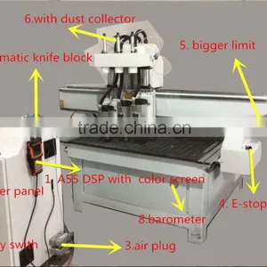 China Factory Cheap Price Three Independent Heads Cnc RouterTJ1325 for Carving /engraving /milling thumbnail-1
