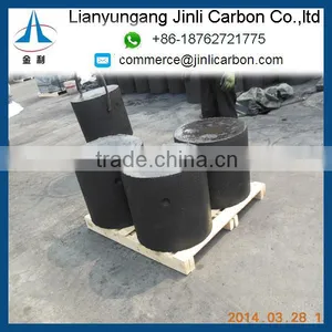 Carbon Electrode Paste and Similar Pastes for Furnace Linings thumbnail-3