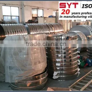 Vibrating Screen Frame thumbnail-3