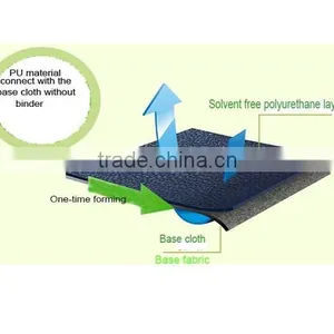 PU/PVC Dry Processing Synthetic Leather Machine thumbnail-4