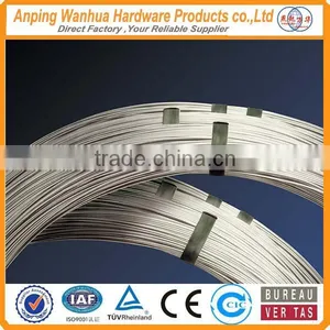 High Tensile Strengthgalvanized Steel Wire for Ground Wire thumbnail-1