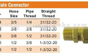 668 Male Connector, D.O.T. Air Brake Fitting For Rubber Tube, Brass Valve thumbnail-4