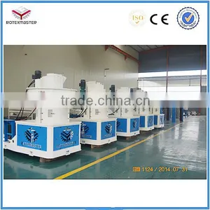 Rice Husk Pellet Mill With CE /ISO Approved thumbnail-3