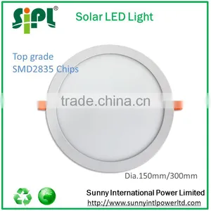 2017 Trending Solar Products Latest Solar Skylight Indoor Solar Flat Panel Smd Led Corridor Ceiling Light thumbnail-5