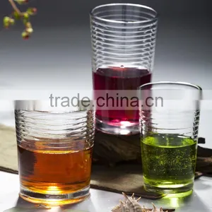 217ml Clear Glass Cup for Drinking thumbnail-4