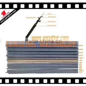 High Performance 13mm Flexible Shaft thumbnail-1