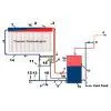 China (Mainland) Complete Solar Heating System thumbnail-1