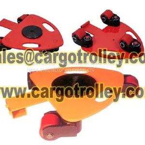 The Export Formalities of the Rigger Skates thumbnail-2