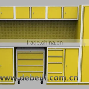 2016 Popular Workshop Roller Storage Tool Box Cabinet thumbnail-5