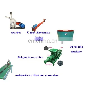 Small Machine Cheap Price Hot Sale Charcoal Coal Fine Dust Power Crusher thumbnail-3