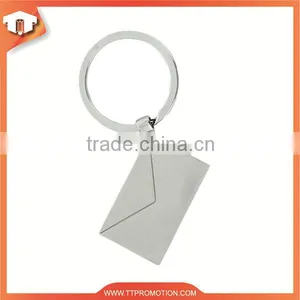 China Suppliers New Design Keyring Promotional Metal Keyring Bottle Opener Custom Metal Keyring thumbnail-5