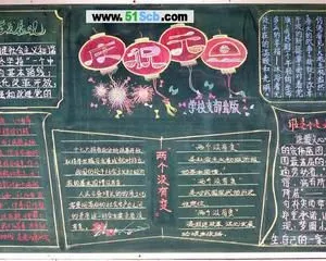 Blackboard thumbnail-2