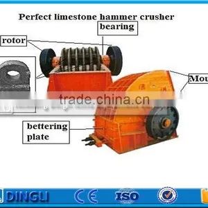 PC0808 Hammer Crusher for Medium Hard Stone on Sale thumbnail-5
